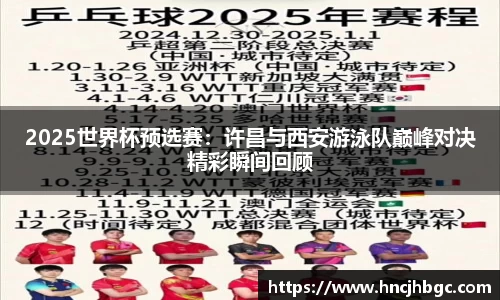 2025世界杯预选赛：许昌与西安游泳队巅峰对决精彩瞬间回顾