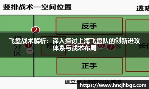 飞盘战术解析：深入探讨上海飞盘队的创新进攻体系与战术布局